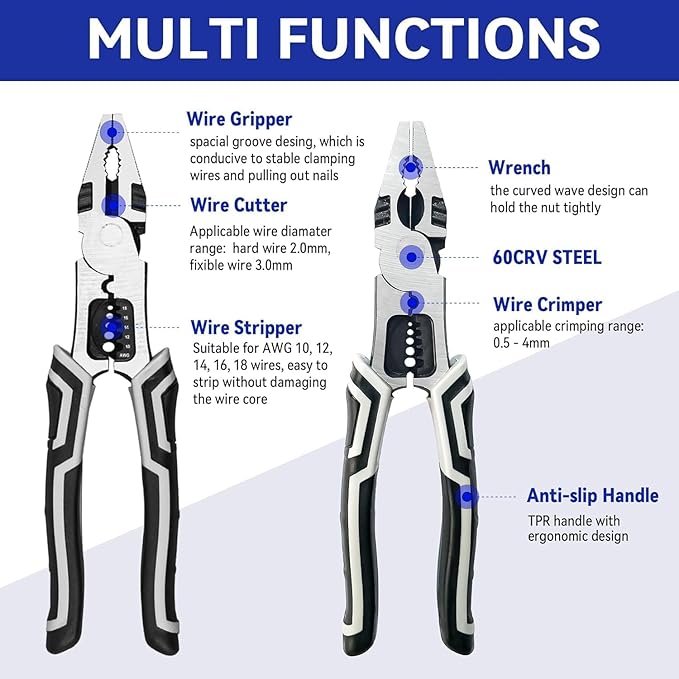 Multifunctional Plier Set with 5 Interchangeable