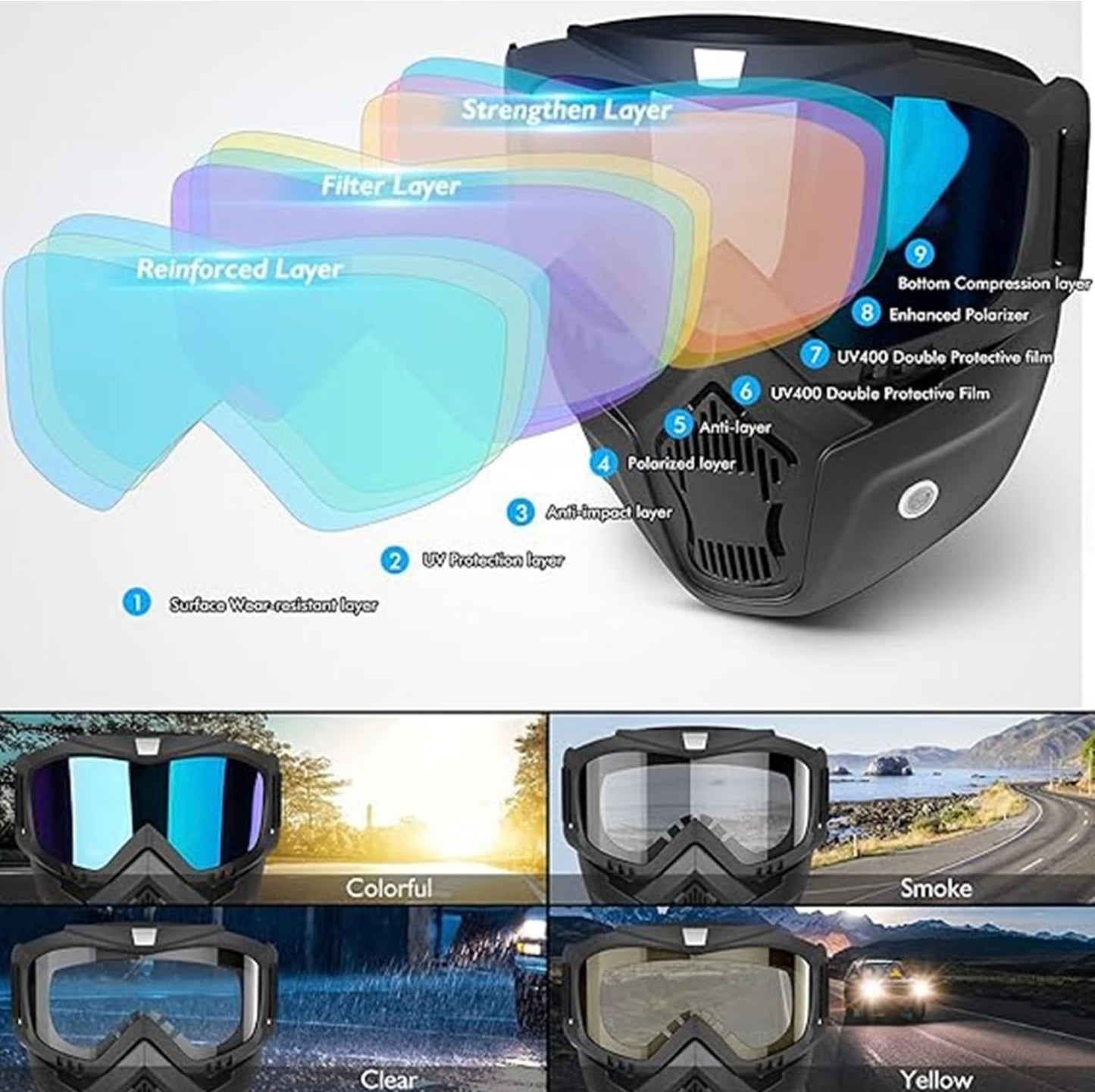 Electric Material Estimate Book (100pages) + Goggle Face Mak + PVC Pipe + ACDC Tester Free