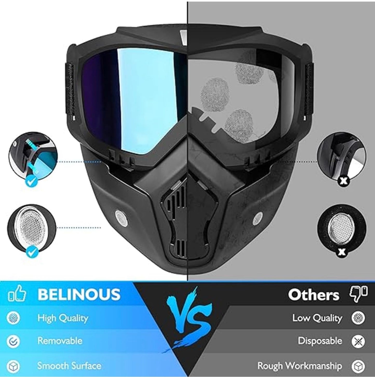 Goggles Glasses Face Mask + Socket line tester